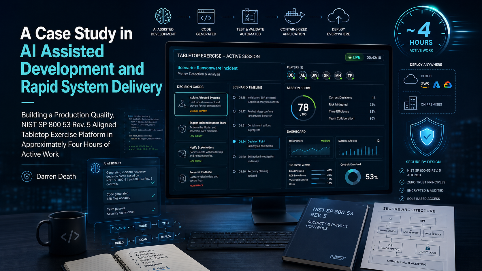 A Case Study in AI Assisted Development and Rapid System Delivery